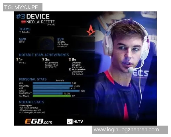 2026电竞新闻CSGO战术解析JDG快攻体系的核心策略与实战应用探讨 2026电竞新闻CSGO战术解析JDG快攻体系的核心策略与实战应用探讨