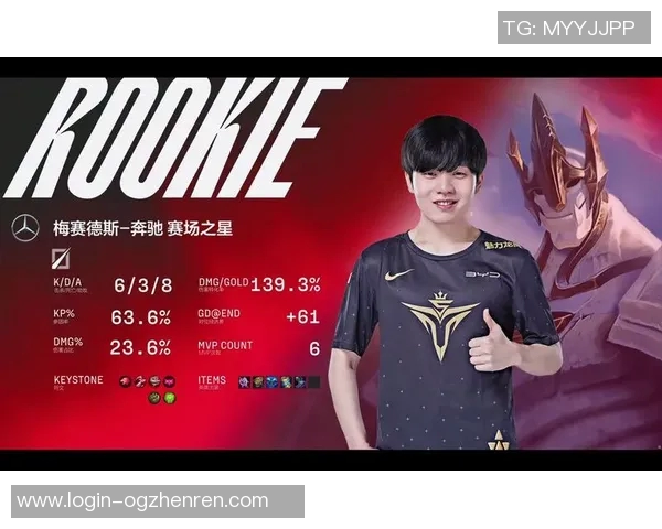 2026电竞新闻V5在世界大师赛中的实力表现分析与未来展望