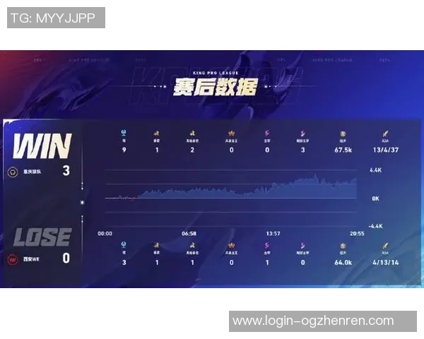 2026年3月份新闻和平精英评论WE在区域防守中的优势与不足分析